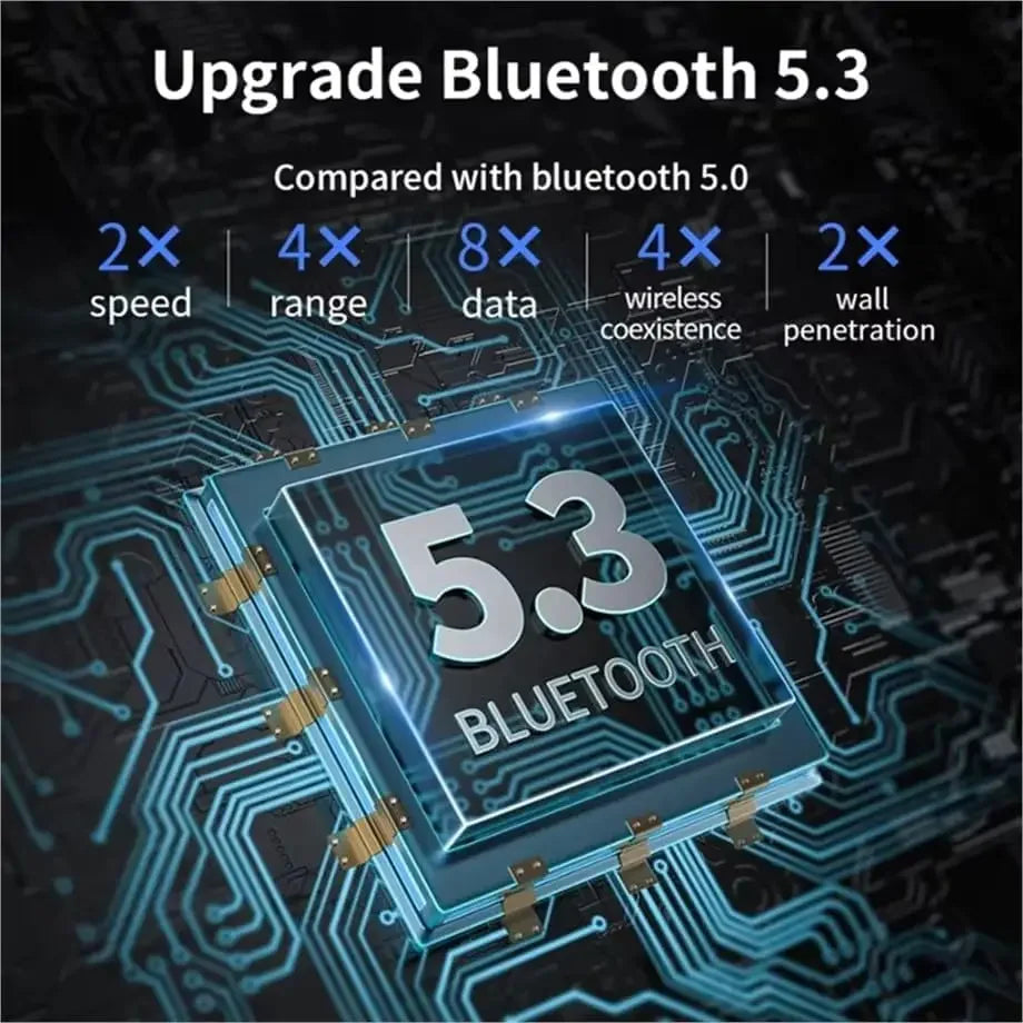 USB 5.3 Bluetooth Adapter Desktop Computer Drive Free Bluetooth Adapter Not Applicable to All iOS System Devices