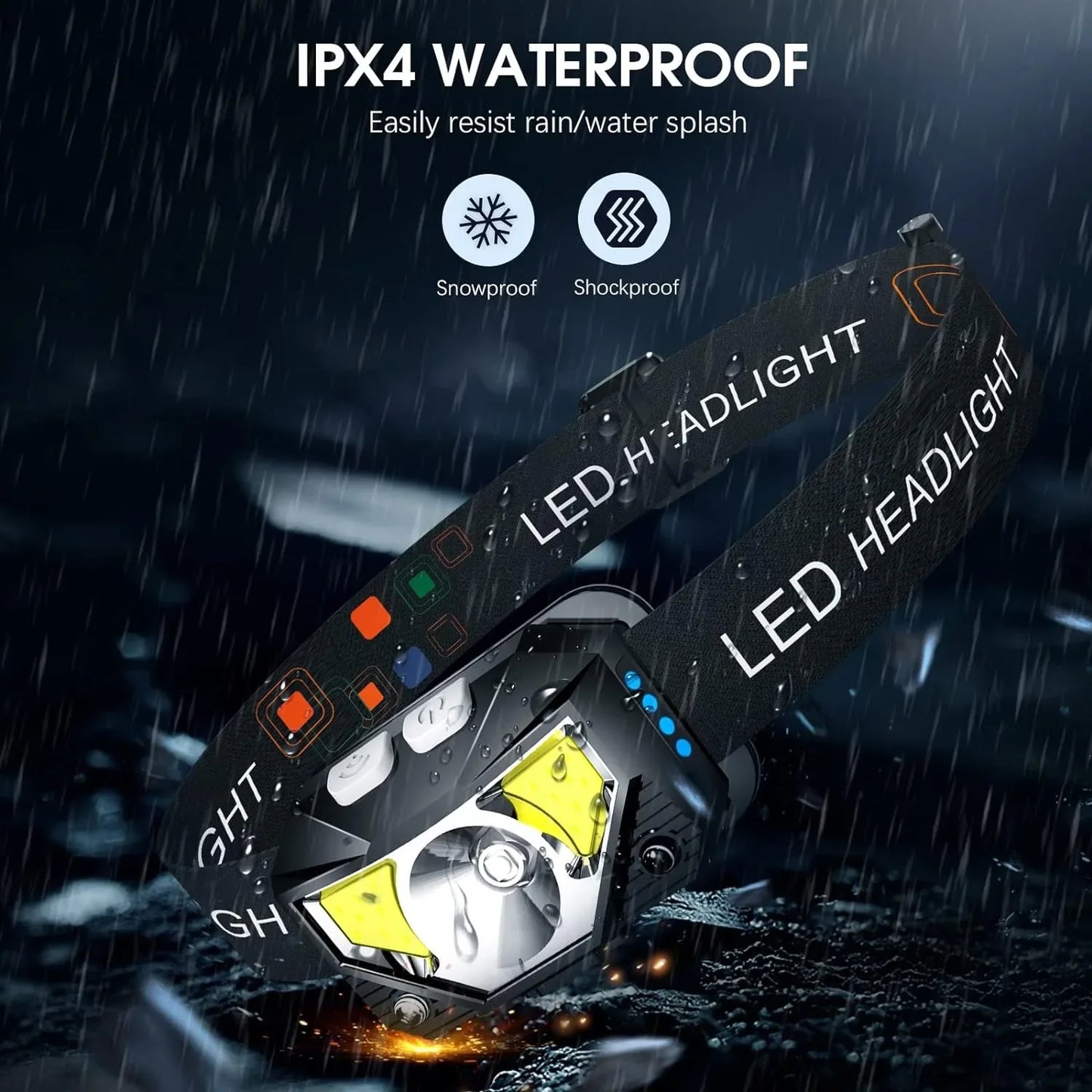 STAARICC Powerful LED Sensor Headlamp USB Rechargeable Headlight Led Head Torch Camping Search Light Flashlight Fishing Lantern