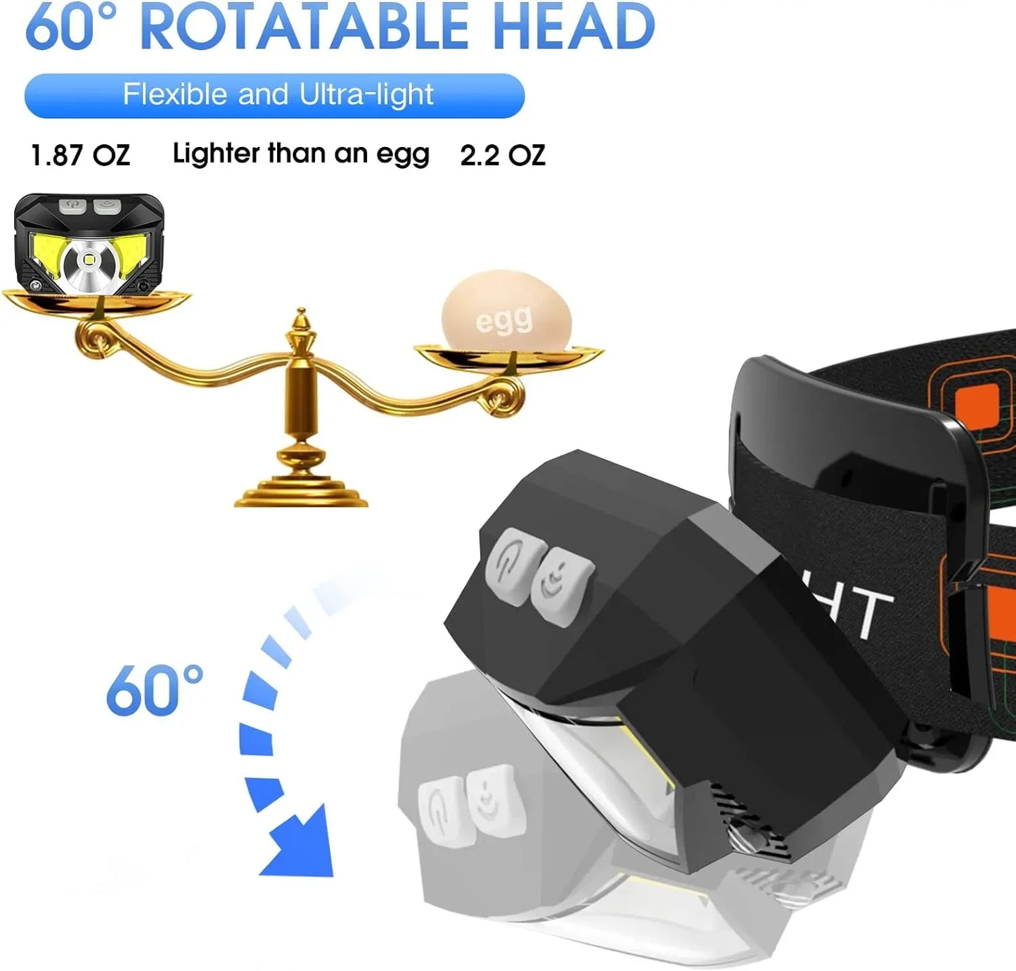 STAARICC Powerful LED Sensor Headlamp USB Rechargeable Headlight Led Head Torch Camping Search Light Flashlight Fishing Lantern