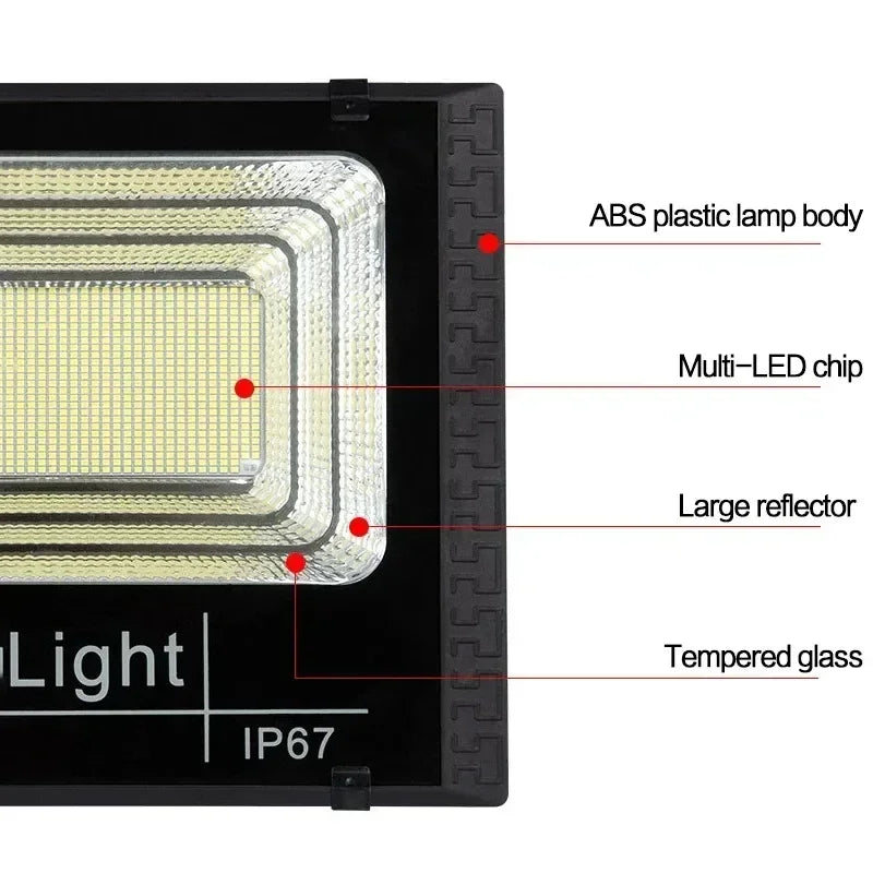 JVEE 30W 1000mAh Solar Flood Lights Remote Control Powered Spotlight Outdoor Waterproof IP67 Villa Street Lamp Adjustable Angle