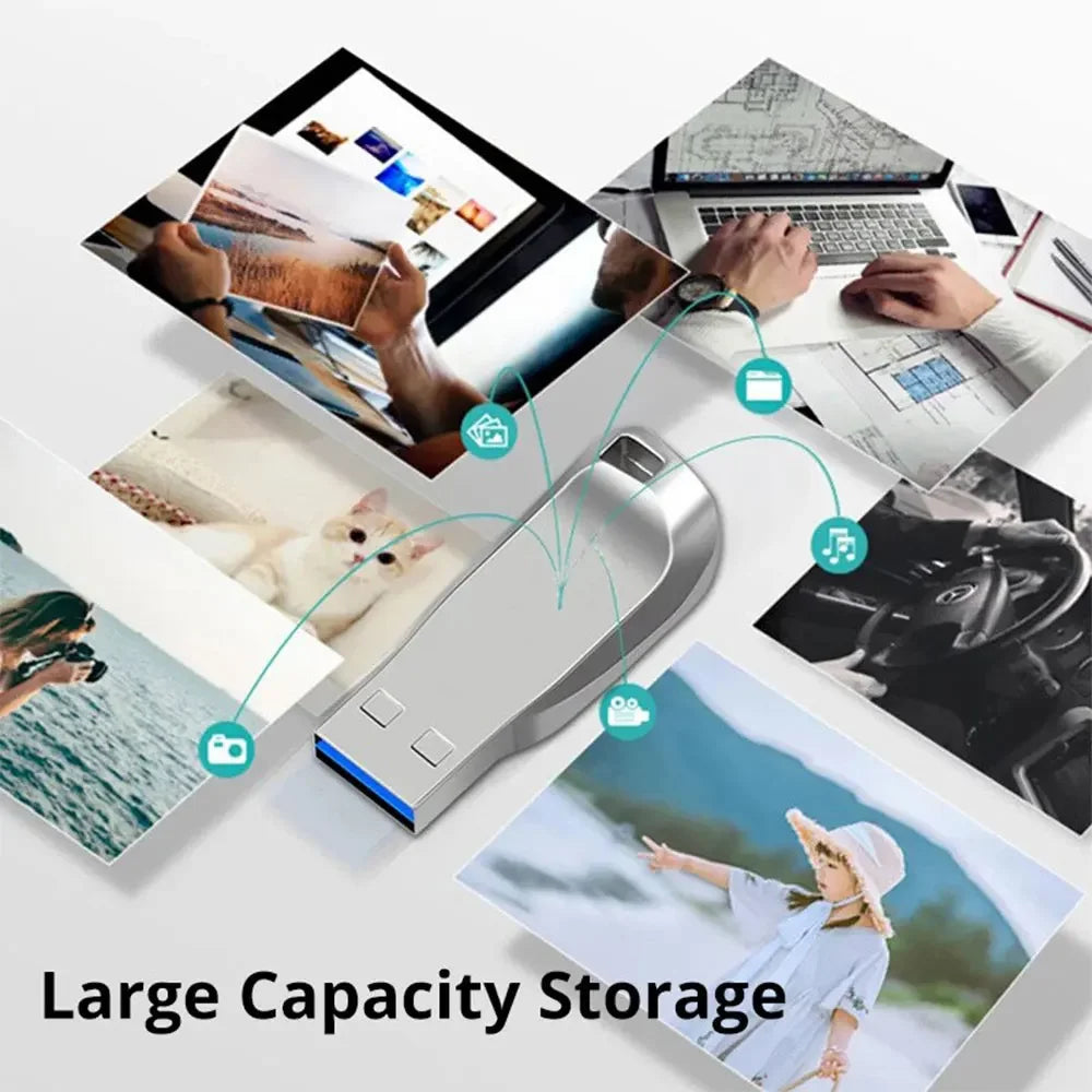 Fast Usb 3.0 Flash Drive 128gb 256gb Mini Pen Drive 64GB High Speed USB Flash Pendrive 8GB 16GB 32GB Portable memory stick