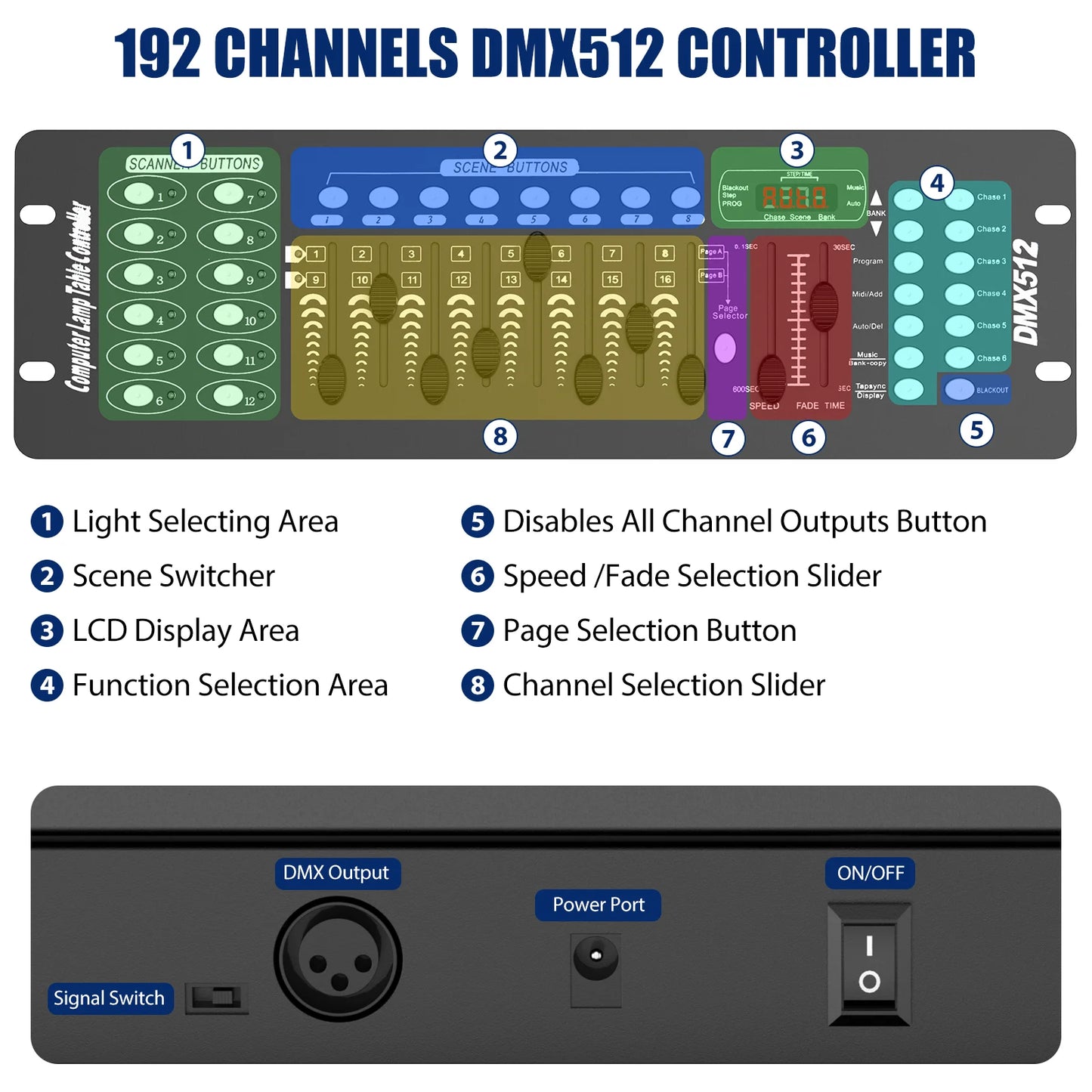 Yiflamefly 192 Channel Console Stage Lights Program Editing DMX512 Controller For Professional Stage Equipment DJ Live Concert