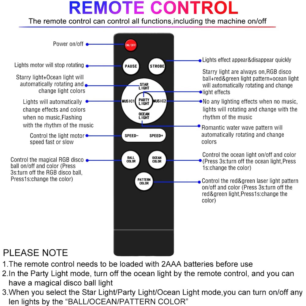 Remote control for party light disco ball, featuring functions for light patterns, colors, and effects control.