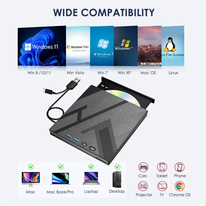 External CD DVD Drive with 4 USB Ports and TF/SD Card Slots Portable CD/DVD Disk Drive Player Burner Reader Writer for Laptop PC