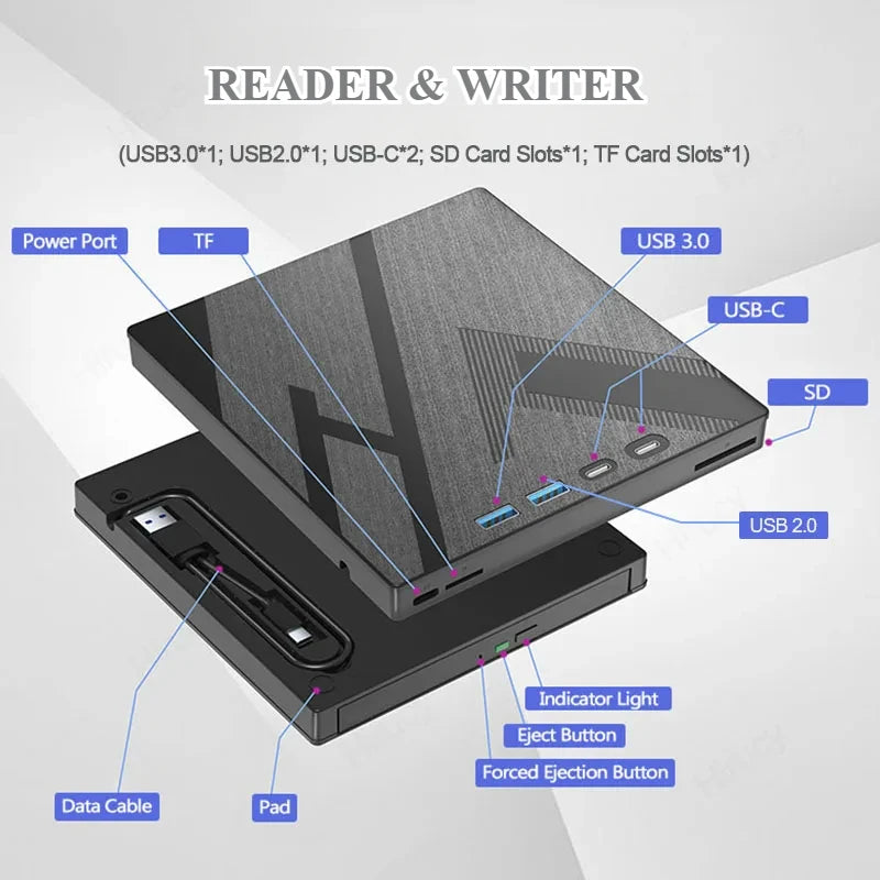 External CD DVD Drive with 4 USB Ports and TF/SD Card Slots Portable CD/DVD Disk Drive Player Burner Reader Writer for Laptop PC