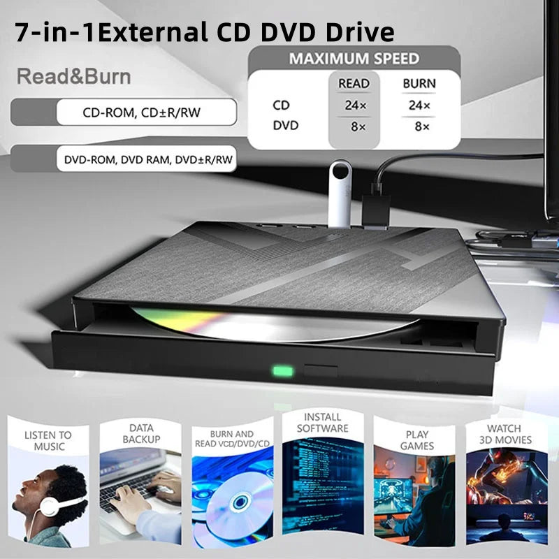 External CD DVD Drive with 4 USB Ports and TF/SD Card Slots Portable CD/DVD Disk Drive Player Burner Reader Writer for Laptop PC