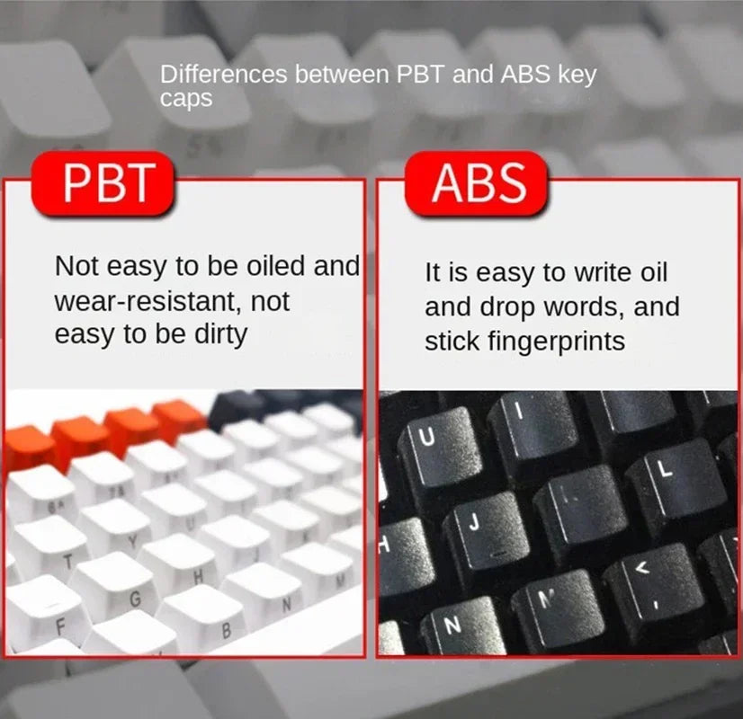 Super 104 Keys DIY PBT Mechanical Keyboard Keycap Translucent Keycaps Two-color Injection Molding OEM For 61/87/104 key Keyboard