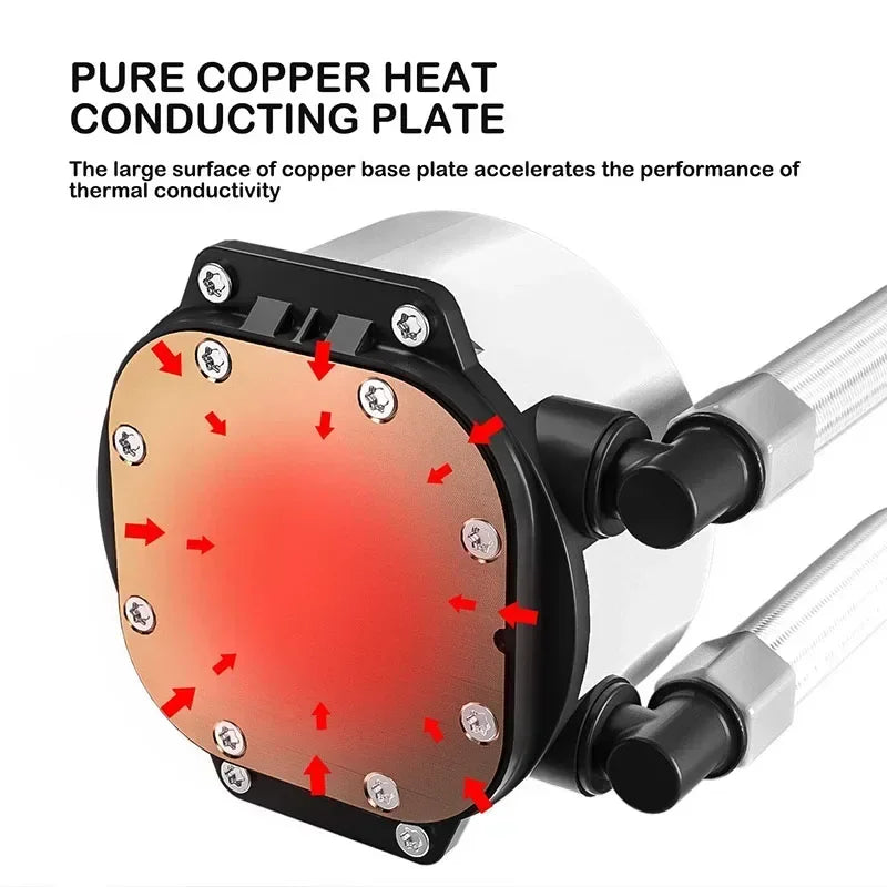 CPU Water AIO Cooler Radiador De Resfriamento Líquido 360mm 240mm Ventilador Para115x 1200 1700 2011 X79 X99 AM4 AM5 Ventilador