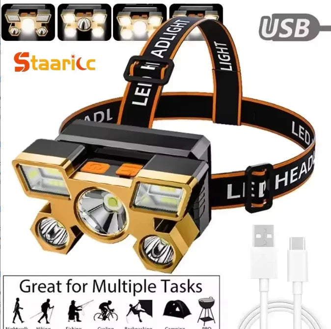 STAARICC Powerful LED Sensor Headlamp USB Rechargeable Headlight Led Head Torch Camping Search Light Flashlight Fishing Lantern
